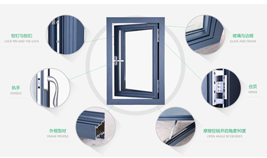 謙益鋁合金平開(kāi)窗|50系列 謙益鋁合金平開(kāi)窗|50系列