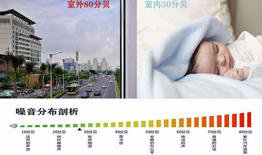 120隔熱斷橋窗紗一體平開窗 120隔熱斷橋窗紗一體平開窗